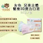 👍️領卷免運💥台灣康匠友你兒童3D立體醫用口罩/小童口罩/兒童口罩/兒童醫療用立體口罩
