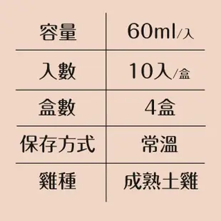 【金牌大師】滴雞精 60mlx10包/盒(共4盒)