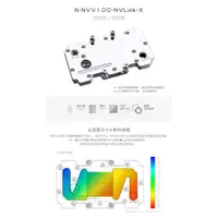 在飛比找蝦皮購物優惠-♏️Scorpio PC ♏️  ⭐BYKSKI品牌⭐N-N