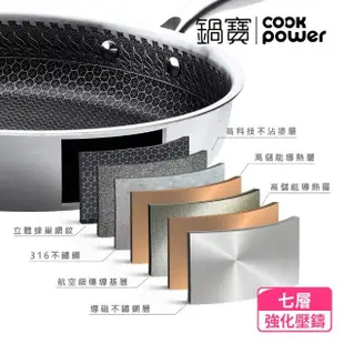 【CookPower 鍋寶】七層壓鑄不沾鍋316不鏽鋼蜂巢深煎鍋28CM-含蓋(IH/電磁爐適用)