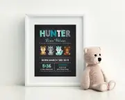 Baby Wall Art, Birth Detail Print, Announcement, Nursery, Keepsake - Chalk Boy