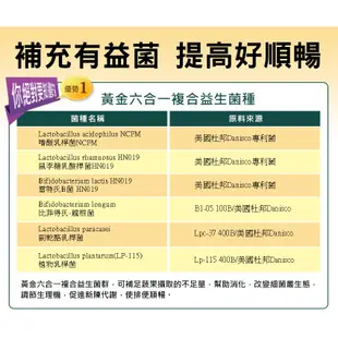 草本之家 衛敏佳複合益生菌膠囊(60粒/盒)龍根菌 雷特氏乳球菌 乳酸菌 水溶性纖維 鳳梨 木瓜 排便順暢 保健食品