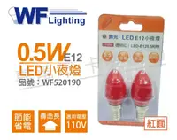 在飛比找PChome24h購物優惠-(2卡) 舞光 LED 0.5W 110V 紅 E12 神明