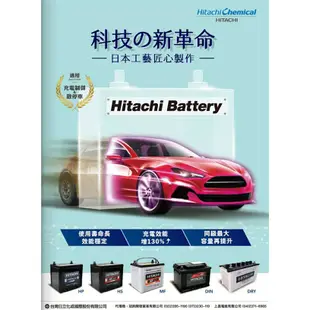 HITACHI 日立 AGM 90 ah BMW BENZ 專用電池 免運 agm95 怠速熄火 電瓶 哈家人