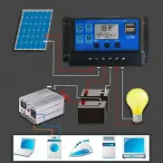 Solar Charge Controllers 12V-24V 100A MPPT Solar Photovoltaic Charge Controllers
