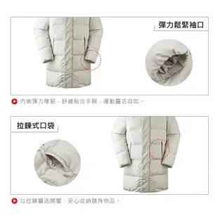 【The North Face 男 600FP 長版防風防潑羽絨外套《淺灰》】7W7K/登山/保暖外套/防潑水