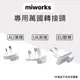 【配件加購專區】MiWorks米沃 七合一行動電源 萬國轉接頭 出差旅遊必備 一組三件 歐規EU /英規UK /澳規AU