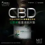 【舒眠博士】CBD石墨烯能量速眠床墊