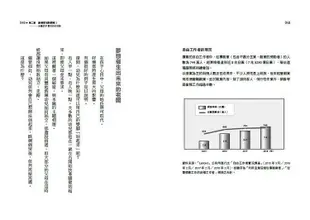 創業精神, 從10歲教起: 創業老爸的7堂課, 教出能專注、會思考、有創意的孩子