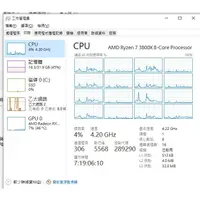 在飛比找蝦皮購物優惠-R7 3800x 8核心 AMD處理器 二手