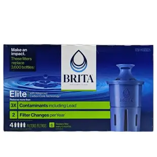 【現貨促銷】Brita Elite 藍色 圓形濾芯 (拆售裸裝2入) 每顆可用6個月 過濾454L 3倍長效 濾水壺替換濾心 2023年後製