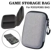 EVA for r36s R35S Retro Handheld Video Game Console-Linux System Screen IPS-US0