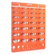 Thread Checker, 36 Nut and Bolt Thread Checker, Bolt Size and Thread Gauge 14...