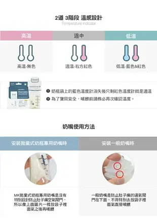 韓國MOTHER-K 溫感拋棄式奶瓶袋250ml ｜可分裝奶粉或母乳｜自動溫感設計