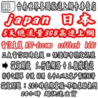 在飛比找Yahoo!奇摩拍賣優惠-台南帆少爺上網卡日本LTE-NTT-DOCOMO電信5天總流