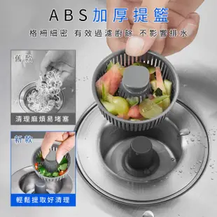 【大匠工具】洗手槽濾網 流理台水槽 防水管堵塞 廚房廚餘過濾 菜渣濾網 FF7105-F(水槽過濾籃 落水槽)