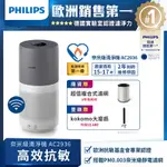 PHILIPS 飛利浦 奈米級空氣清淨機-360度高效過濾★AC2936買就送大廈扇★適用17坪