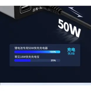 台灣出貨 100wPD快充 筆電行動電源 130w超級快充 可充筆電 雙向快充 65W輸入 戶外必備 蓄能電源 帶插座