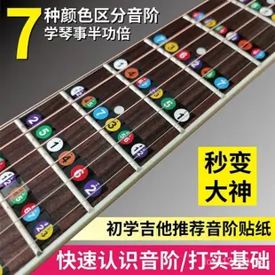 臺灣熱賣吉他指闆貼麵闆貼音標貼音位貼吉他初學音階圖音階貼把位貼紙通用 K89U