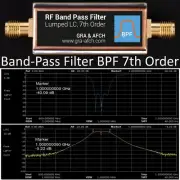 Band-Pass Filter BPF 7th Order 1000MHz for RF Receiver Transmitter Amplifier