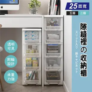 【Ashley House】25面寬日系無印透明三層隙縫櫃收納櫃-附輪