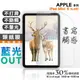 【膜力威】專利抗藍光類紙膜｜Apple iPad Mini 6 (8.3吋) 適用