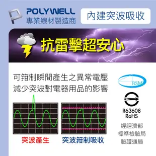 Polywell 電源延長線 4切3座 5切4座 7切6座 6尺/9尺/12尺 延長線 三孔 新版安規 台灣製造