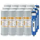 RO Membrane Carbon Water Filter for GE GXRM10RBL GXRM10G Reverse Osmosis Systems