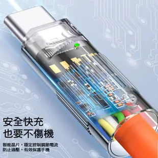 機甲合金 快速充電線 傳輸線 PD快充線 TypeC USB 適用三星OPPO 小米 華碩 SONY 蘋果 iPhone