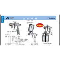 在飛比找蝦皮購物優惠-日本岩田 W-101 噴槍 台灣原廠公司貨 S53 3G W