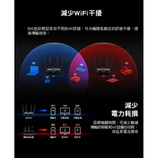 Mercusys 水星 MR70X AX1800 Gigabit 雙頻 WiFi 6 無線網路路由器