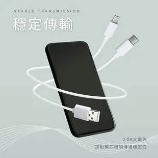 KooPin 超快速汽車專用充電器(2.1A 雙USB)+二合一雙頭充電傳輸線(iPhone/Type-C)