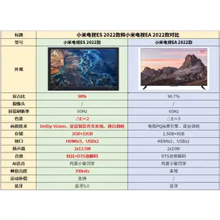 小米電視 訂金標 ES  75 65 55 43 英寸 ES75 2022 輕旗艦 4K 連網 電視機 2022款