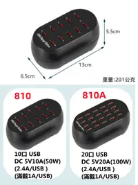 在飛比找松果購物優惠-多口USB快速充電器 DC5V 2.4A輸出 全球適用 (3