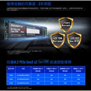 技嘉 M.2 SSD固態硬碟 256G 512G 1TB NVMe PCIe 2280 五年保 2500E