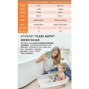 Stokke Flexi Bath 摺疊式浴盆&浴架&浴盆立架