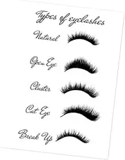 Perfk Eyelash Style Poster Lash Extension Guide 30x40cm Beauty Salons Eyelash Grafting Women Canvas Print Eyelashes Wall Decor, Poster A