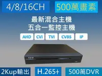 在飛比找Yahoo!奇摩拍賣優惠-全方位科技-大華4路錄影監控主機 監視器 支援H.265+壓