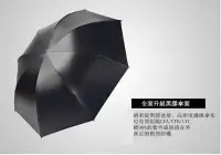在飛比找Yahoo!奇摩拍賣優惠-潮款創意太陽傘女 黑膠防曬遮陽傘 防紫外線 黑膠晴雨傘 晴雨