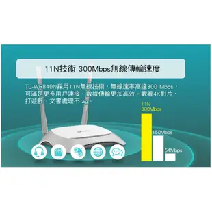 [信達電腦] TP-LINK TL-WR840N 無線寬頻路由器 300Mbps Wifi 分享器 全新