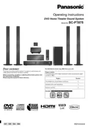 Panasonic SA-PT875 Home Theater System Owners Instruction Manual