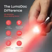 Mini 3 core Red Light Therapy Torch Near Infrared Light Therapy Treatment Device