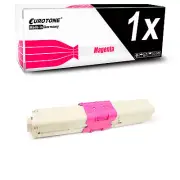Eurotone Toner Magenta for OKI C-301-DN C-321-DN MC-342-DN MC-332-DN