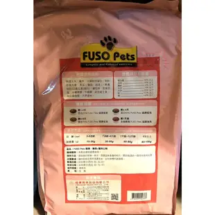 小喵學姊~  超值回饋 福壽 FUSO PETS 喵喵貓 貓糧 貓食 9kg 20磅 鮪魚 雞肉 牛肉 台灣製