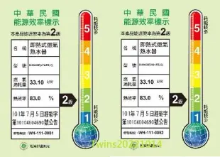 【SAKURA 櫻花】16L第二代四季溫智能恆溫強制排氣熱水器(DH-1635F 基本安裝)