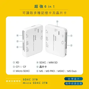 KINYO 多合一晶片讀卡機 KCR-6253 自然人憑證 ATM 金融卡 晶片卡 記憶卡 SD卡 KCR-355升級版