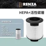 【RENZA】適用PHILIPS 飛利浦 AC1715 AC1711 白小奈空氣清淨機(2合1HEPA+活性碳濾網 濾芯)