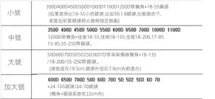 中號←規格單眼相機包 適用Canon 佳能 100D 200D 6D 600D 700D 800D 80D M5保護套保