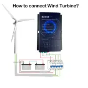 12V 24V 48V Wind Turbine Controller 0‑1000W Step up Type MPPT Wind Controller 70