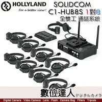 在飛比找Yahoo!奇摩拍賣優惠-【分期0利率】HOLLYLAND Solidcom C1-H